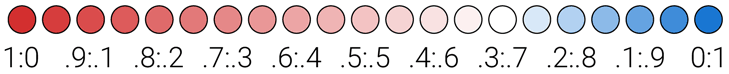 R2O:RO Ratio