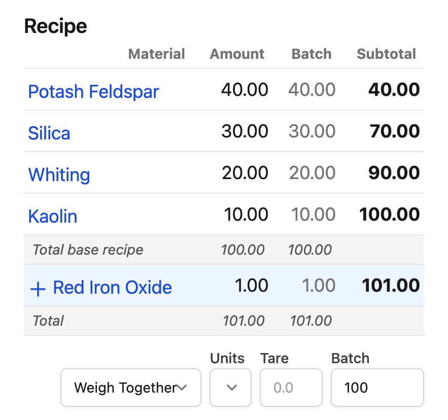 Leach 4321 1 200 Batch