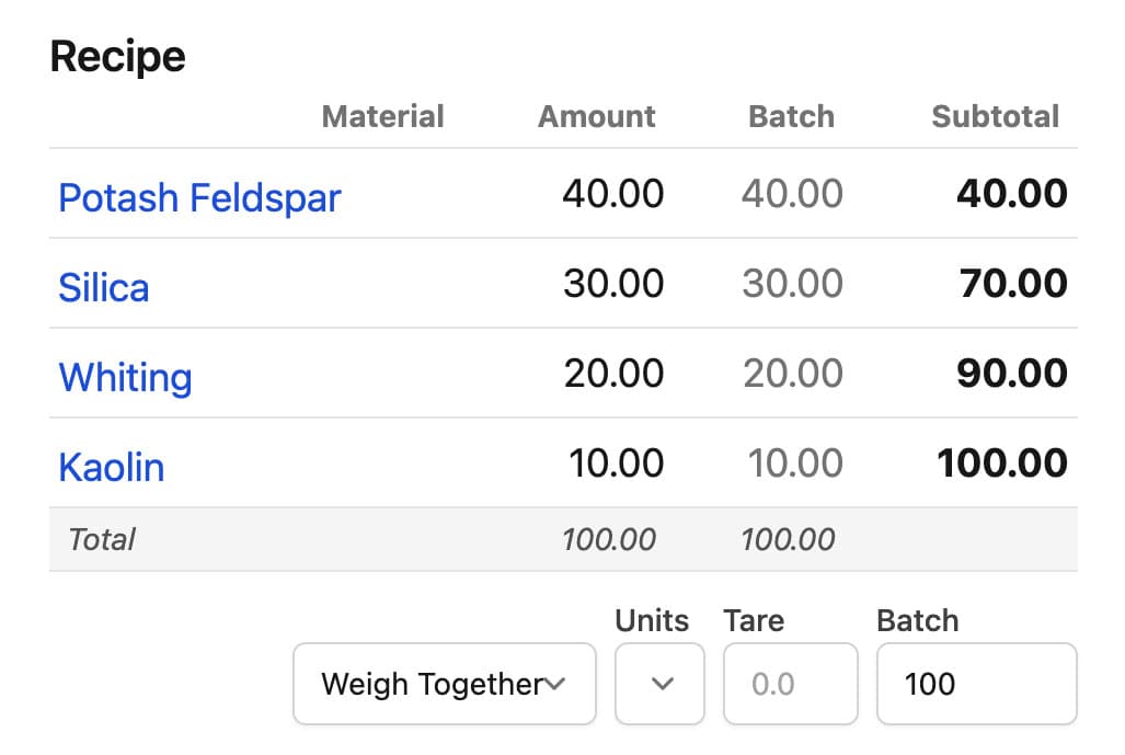 Leach 4321 100 Batch