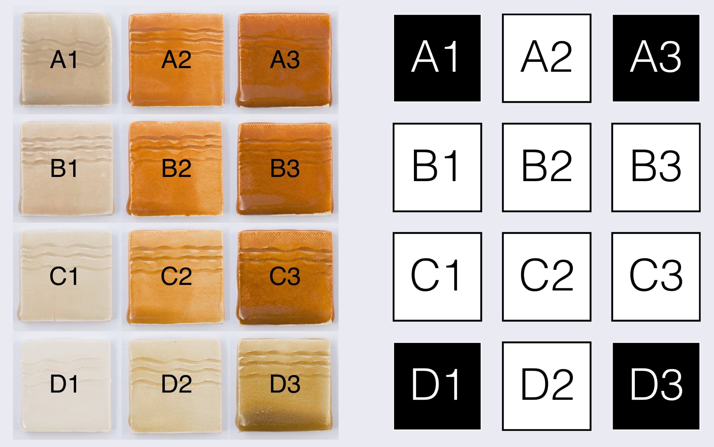 Fired result of our biaxial blend