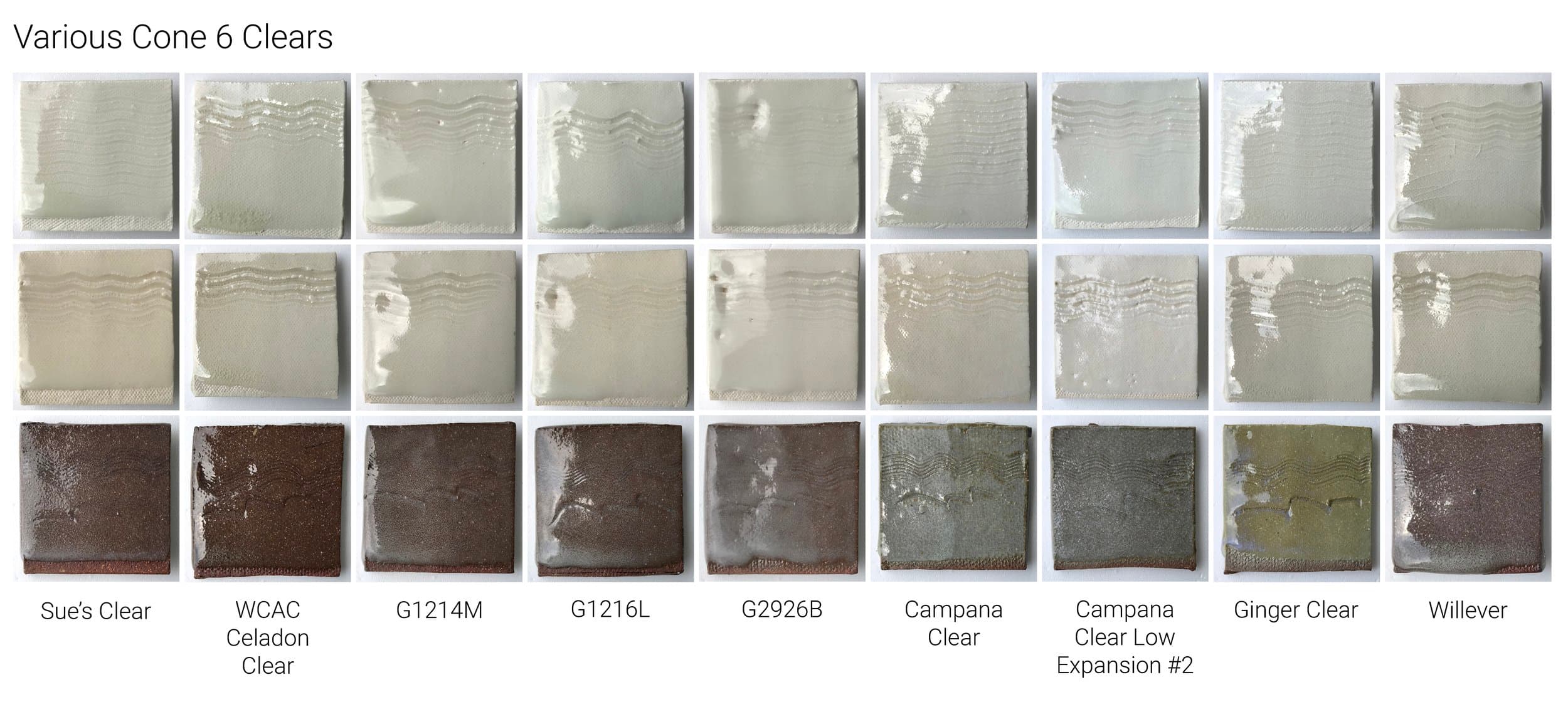 Clear Glaze Examples