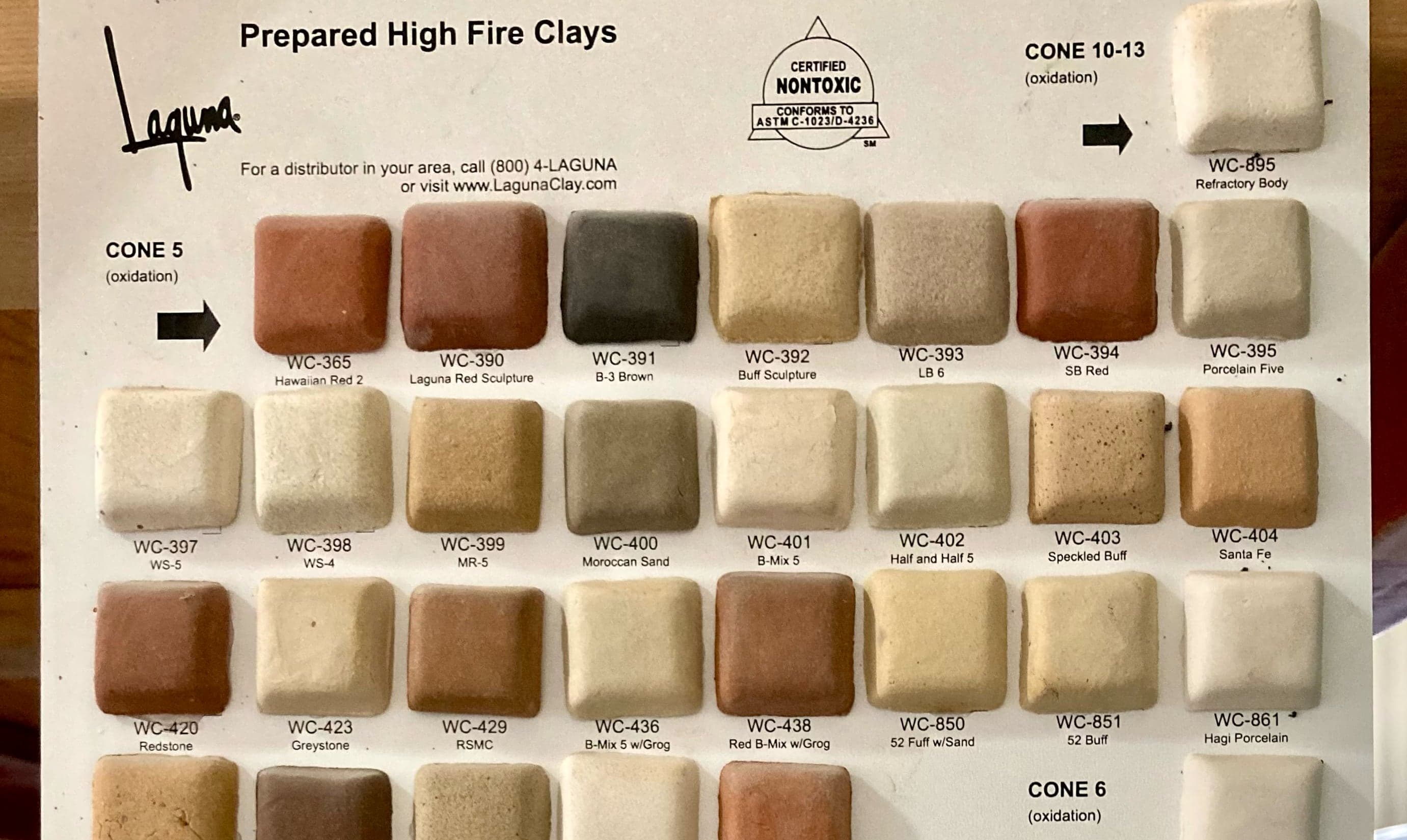 Examples of commercial clay bodies