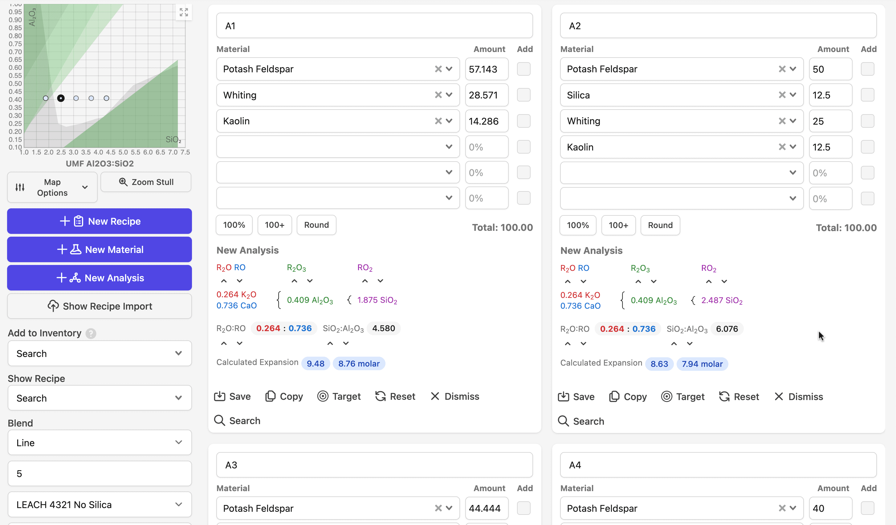 The created line blend