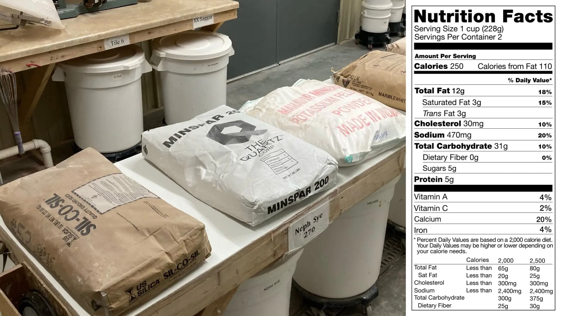 Example of nutritional facts