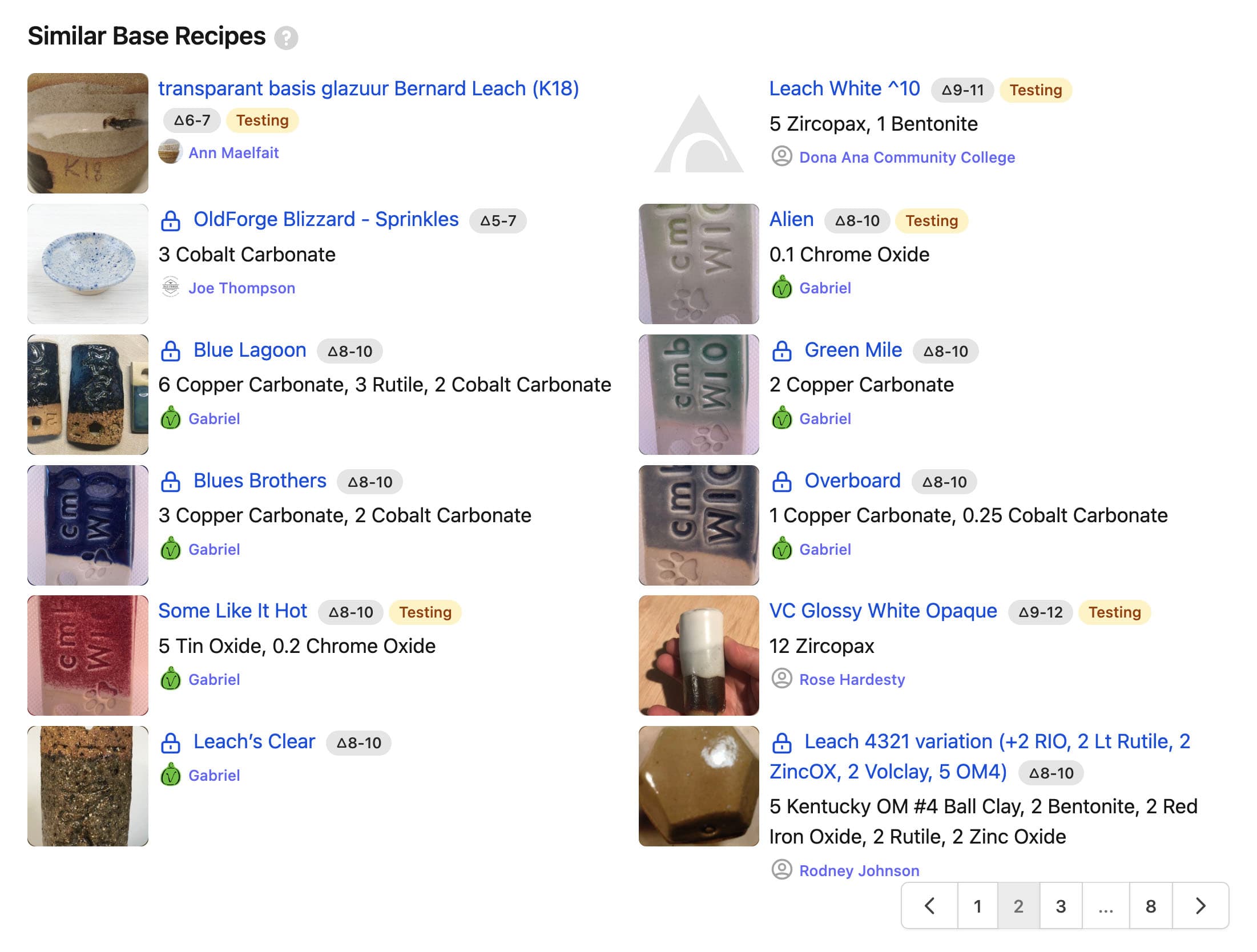 Similar Base Recipes