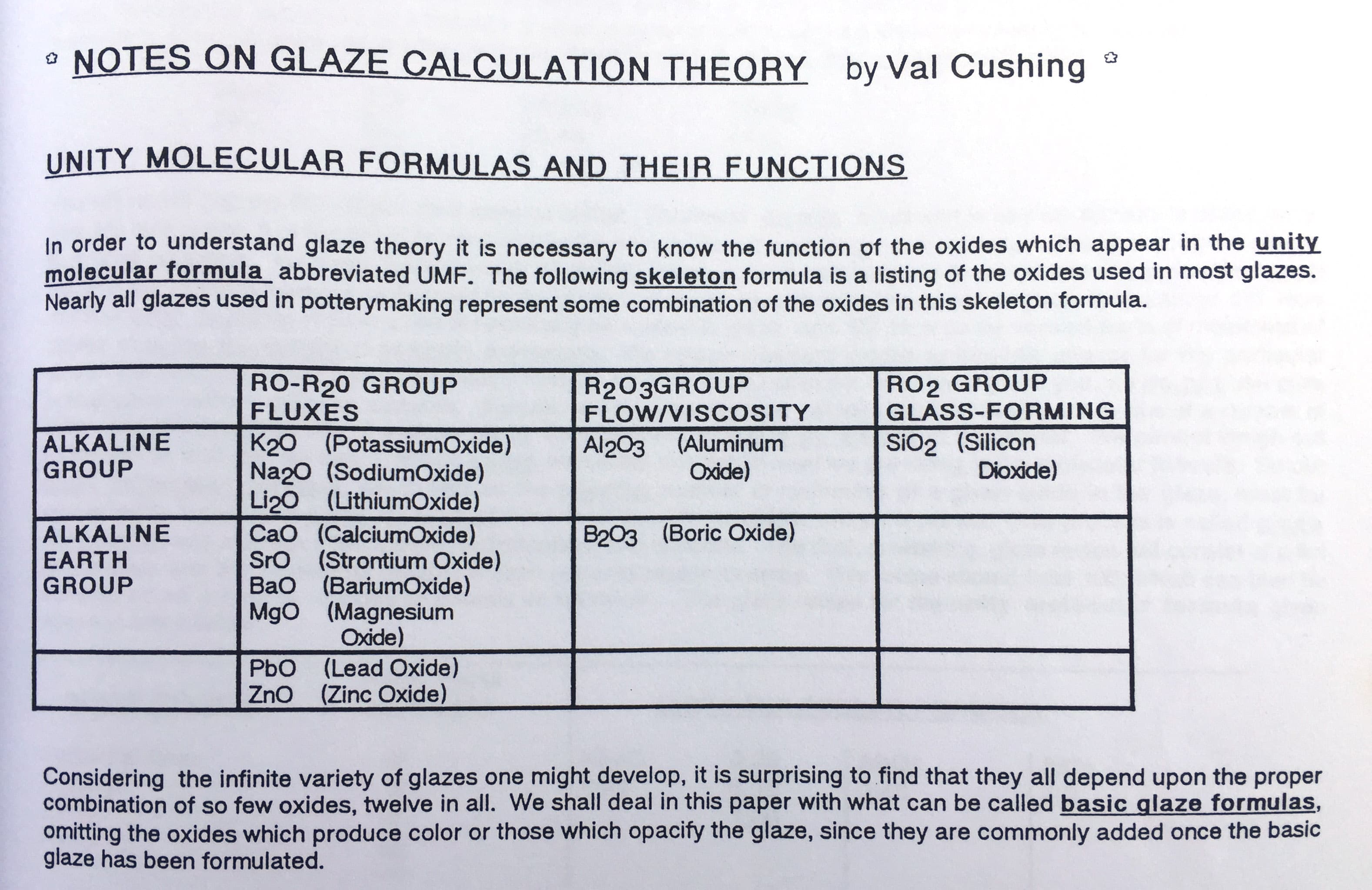 Val Cushing's Handbook