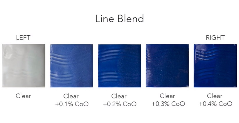 Cobalt Line Blend